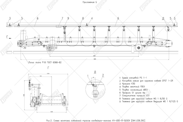 Схема монтажа кабельной трассы шаттл-конвейера